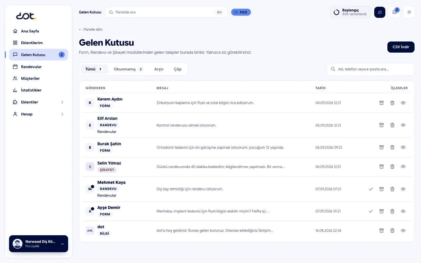 Gelen kutusu ekranı