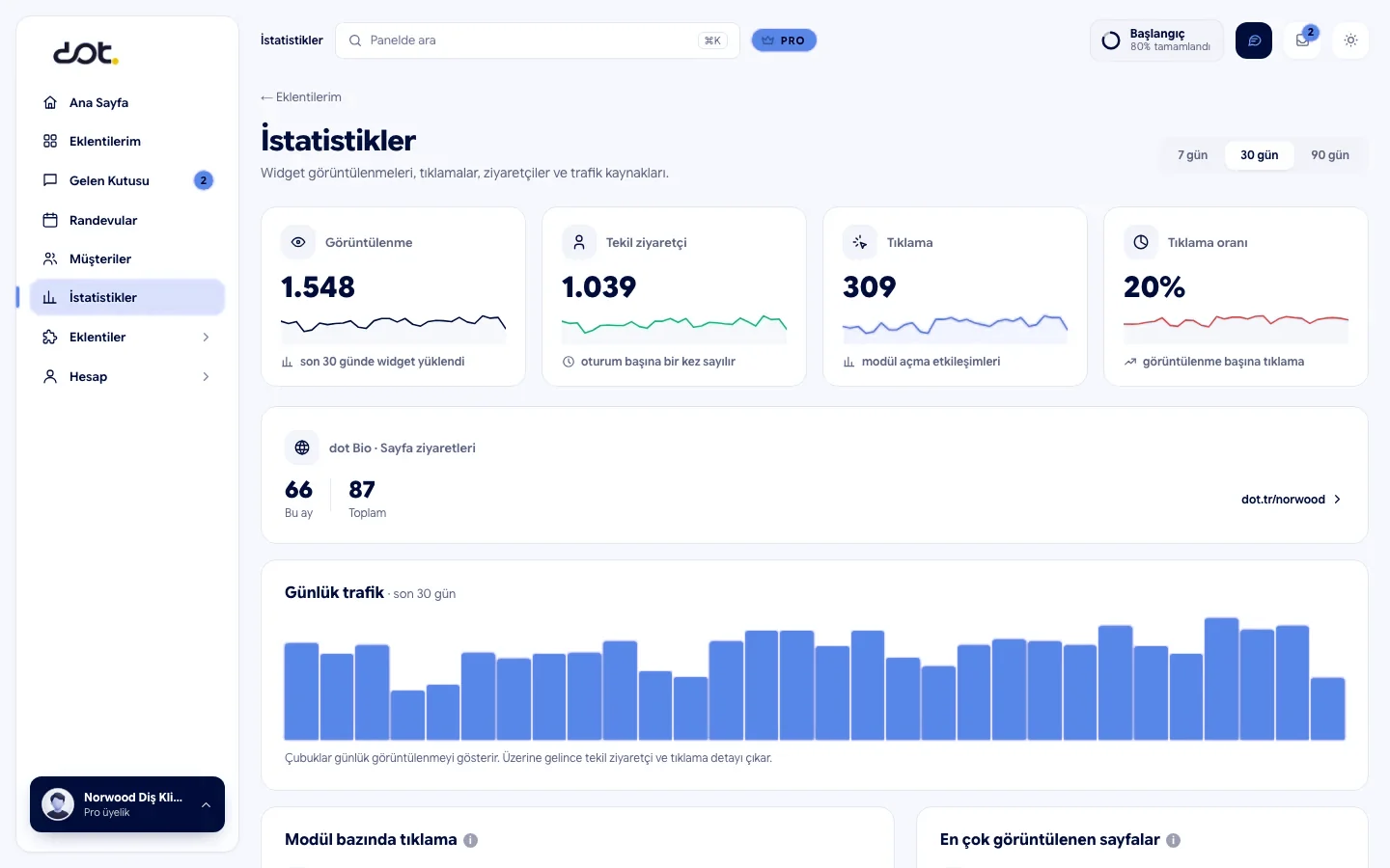 İstatistikler ekranı